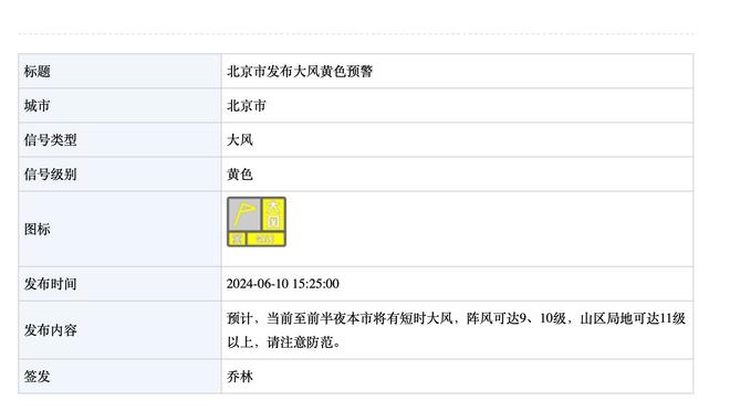 罗马诺：本菲卡仍计划买断曼联21岁左后卫A费，费用约600万欧